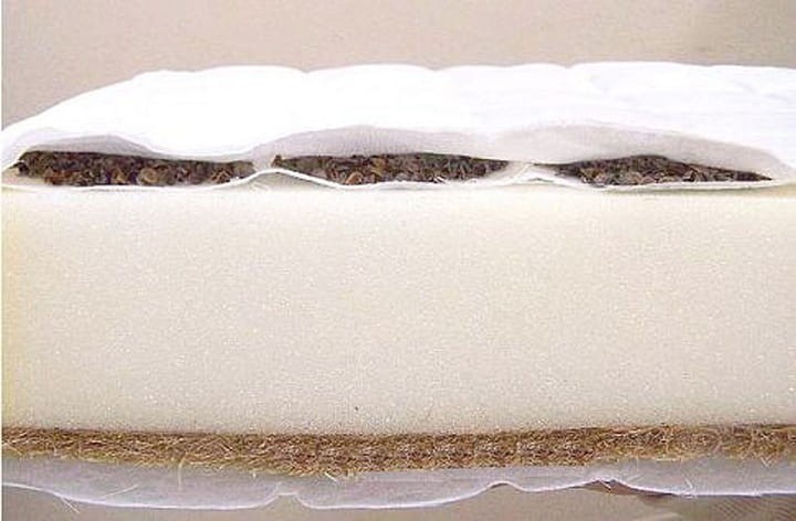 MATERAC-KOKOS-PIANKA-GRYKA-120x60x7cm-Wyrob-medyczny-nie.jpg