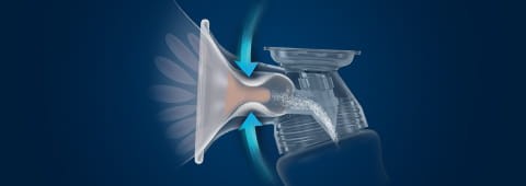 feature-prolactis-3d-soft-breast-pump-lejek-480x170.jpg