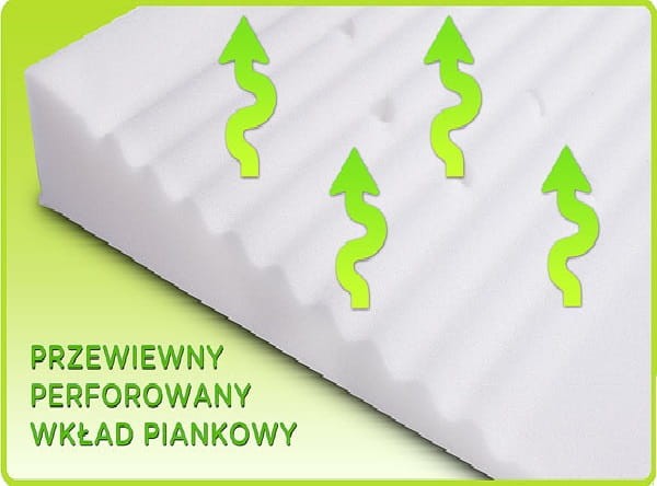 Przewiewny-wklad.jpg